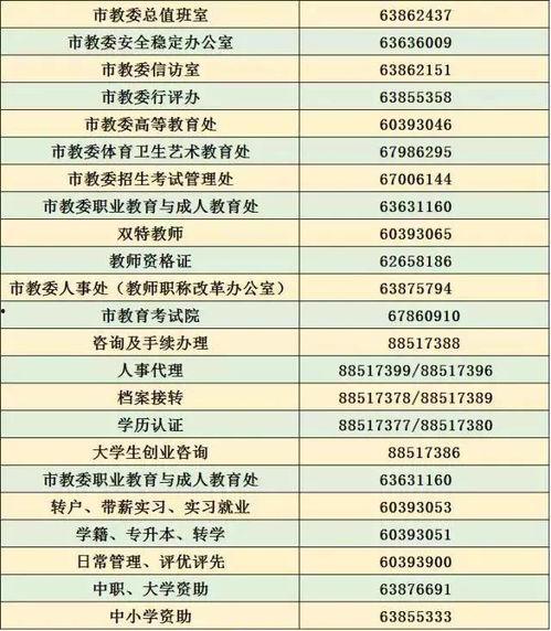 今日重庆爆料电话号码,最新爆料热线电话号码曝光 第2张 今日重庆爆料电话号码,最新爆料热线电话号码曝光 第2张