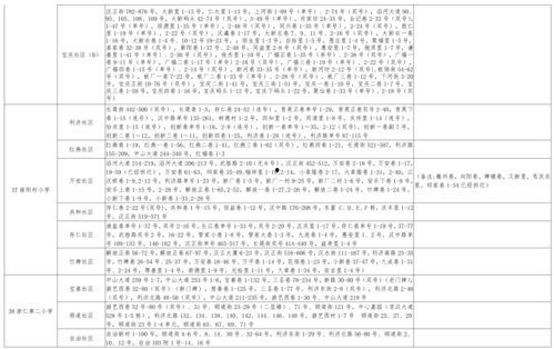 寒鸦技能爆料最新视频大全,视频大全解析神秘技能奥秘 第3张 寒鸦技能爆料最新视频大全,视频大全解析神秘技能奥秘 第3张